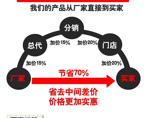 HT40-JNJX 聚脲喷涂设备 聚氨酯喷涂设备