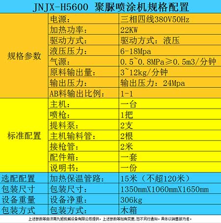 H5600防腐涂料喷涂机器参数