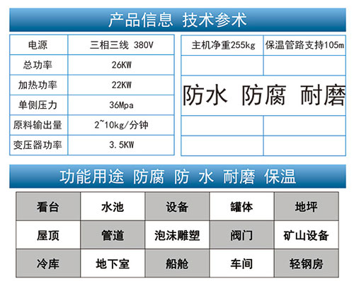 JNJX-H5600小型聚脲设备技术参数